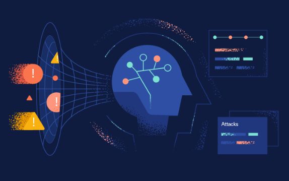 AI-SIEM در امنیت سایبری چیست؟